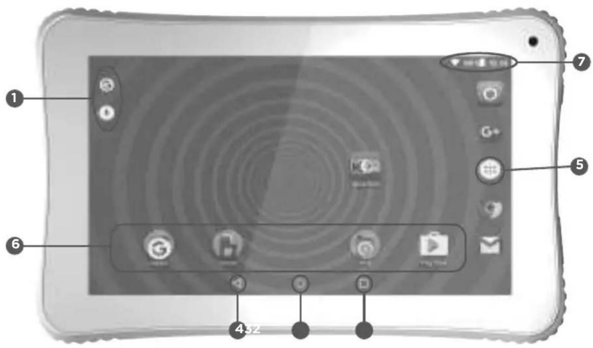 Qilive Q7 Kids - INTERFACCIA ANDROID™ - 2