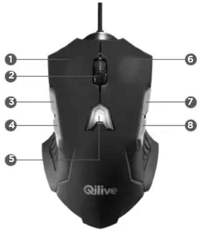 Qilive Q.8849 - Fonctions des boutons de la SOURIS - 2