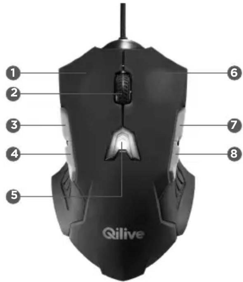Qilive Q.8849 - FUNKCJE PRZYCISKÓW MYSZKI - 2