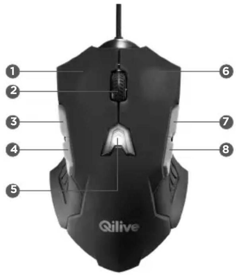 Qilive Q.8849 - FUNCIILE BUTOANELOR MOUSE-ULUI - 2