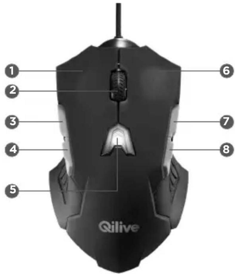 Qilive Q.8849 - FUNCIONES DE LOS BOTONES DEL RATON - 1