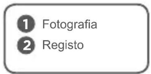 Qilive Q.8515 - APRESENTAÇÃO DO PRODUCTO - 3