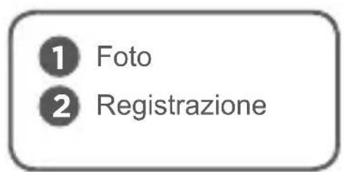 Qilive Q.8515 - PRESENTAZIONE DEL PRODOTTO - 3