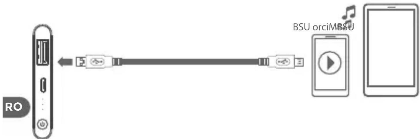 Qilive Q.8296 - Pentru a reincarca un aparat mobil - 1
