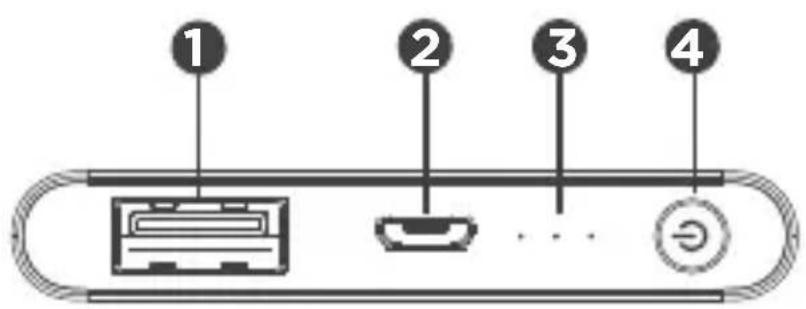 Qilive Q.8296 - DESCRIPCION DEL APARATO - 2