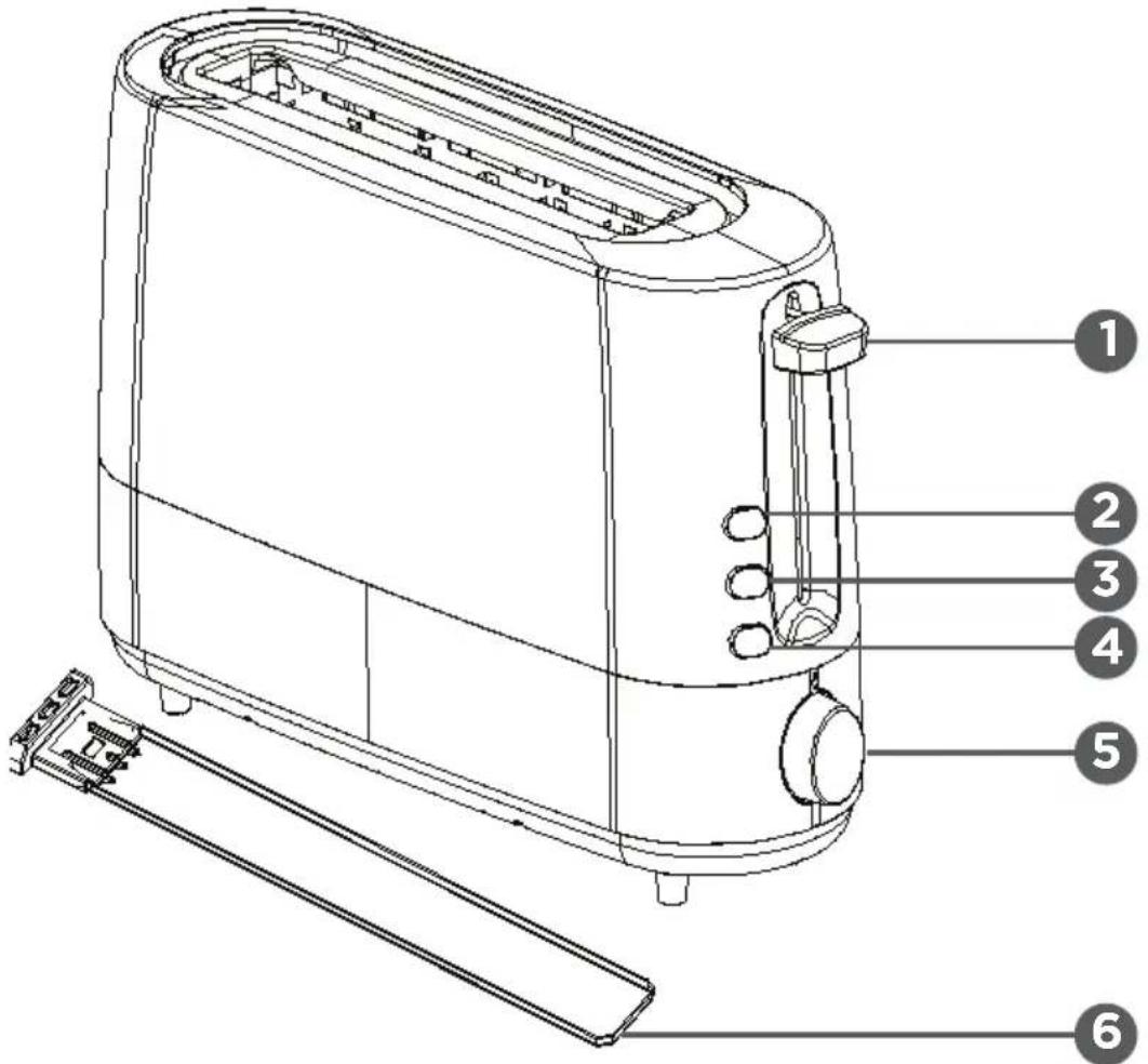 Qilive Q.5785 - DESCRIEREA PRODUSULUI - 1