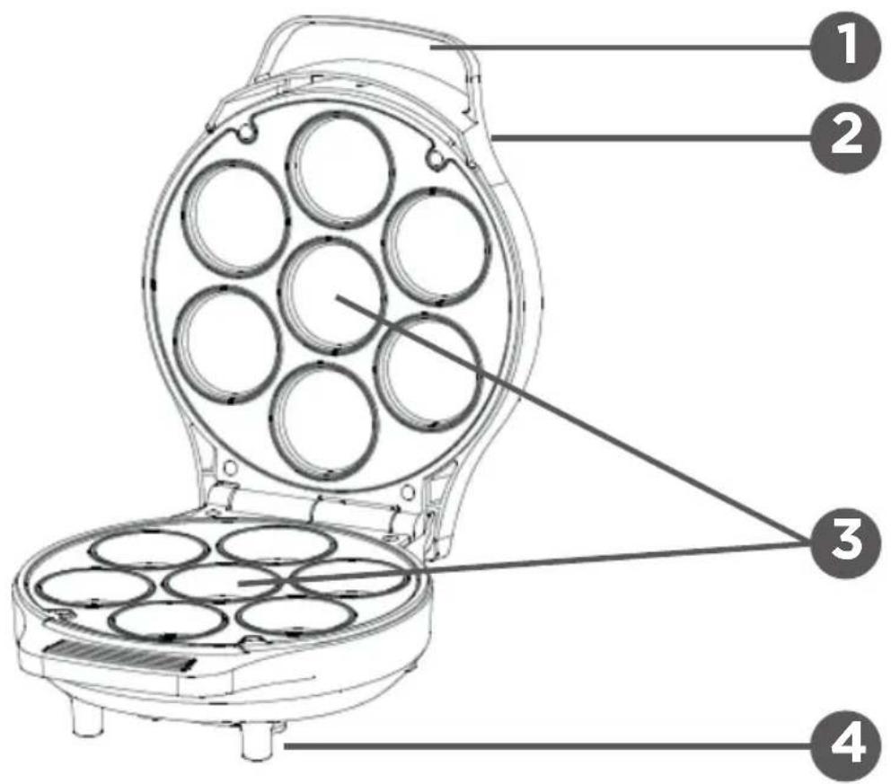 Qilive Q.5764 - DESCRIPTION - 2