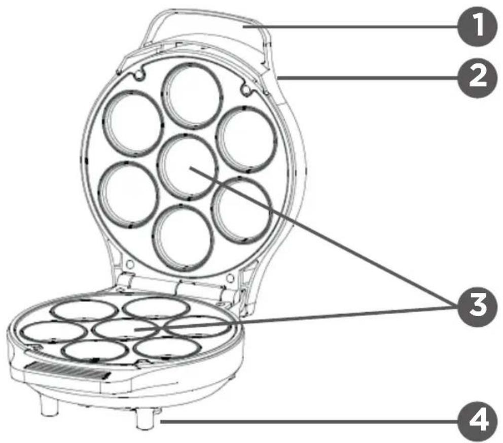 Qilive Q.5764 - 2.DESCRIERE - 2