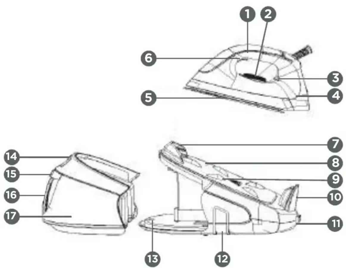 Qilive Q.5554 - ОПИСАНИЕ - 2