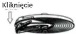 Qilive Q.5282 - 4.2.Uzywanie tarcz do krojenia - 3