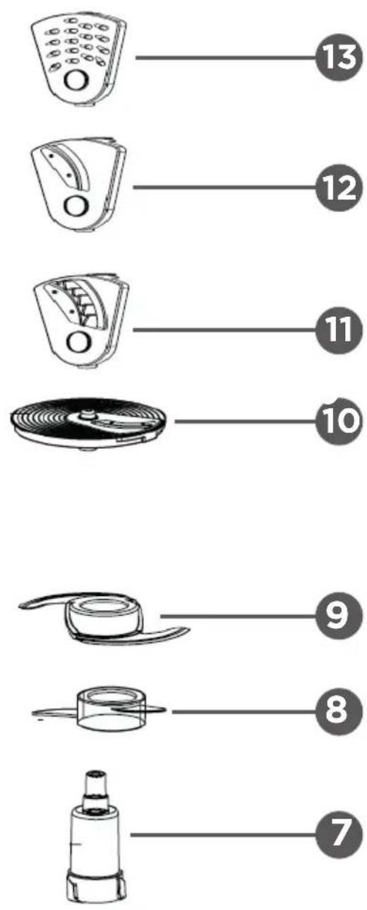 Qilive Q.5282 - 2.DESCRIERE - 3