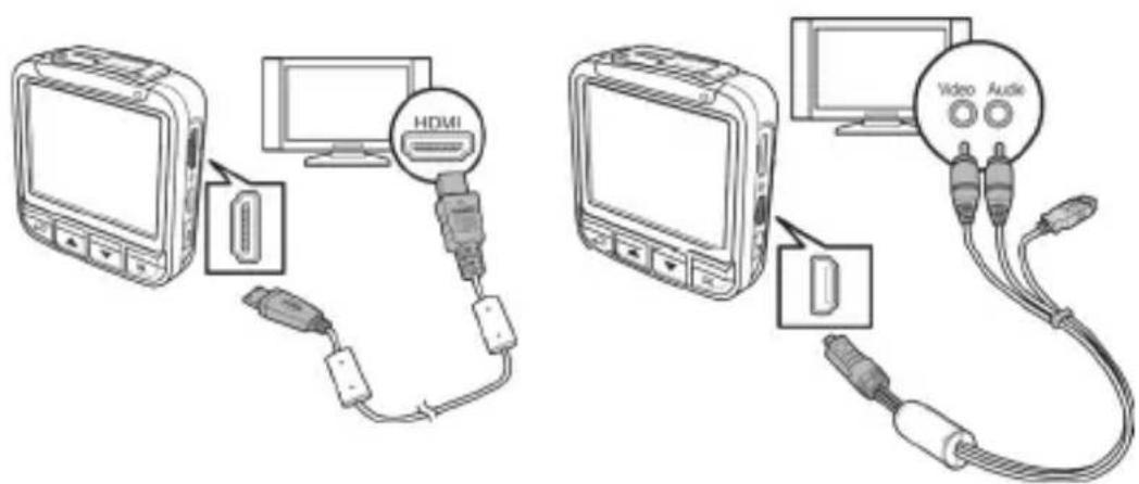 Qilive Q.2853 - Podłączenie do innych urządzeń - 2