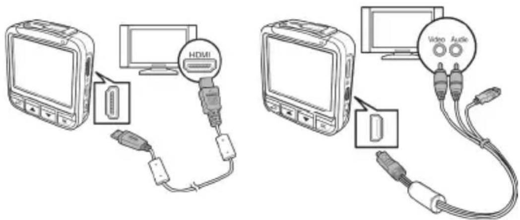 Qilive Q.2853 - Collegamento ad altri dispositivi - 2