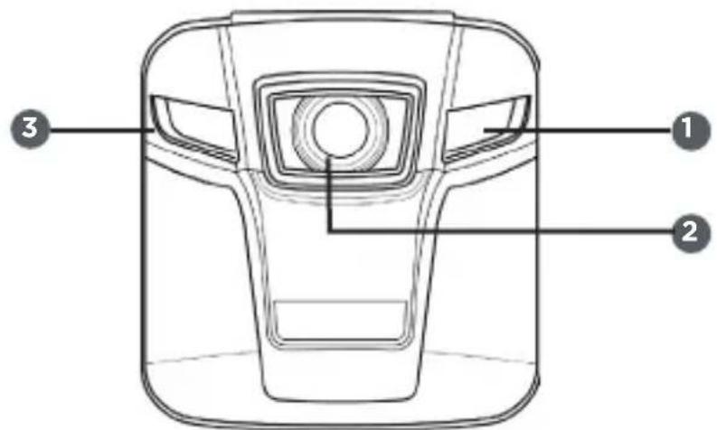 Qilive Q.2853 - DESCRIZIONE DEL DISPOSITIVO - 2