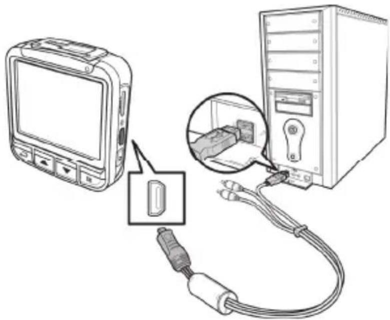 Qilive Q.2853 - Під'єднання до інших пристроїв. - 1