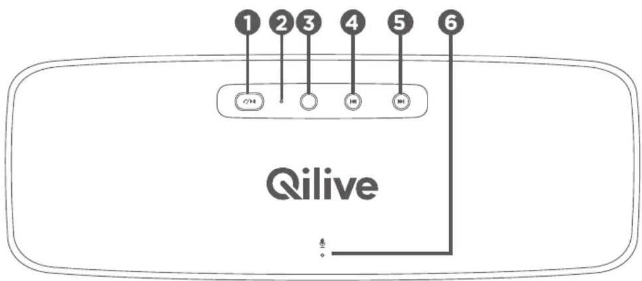Qilive Q.1842 - Leirás - 1