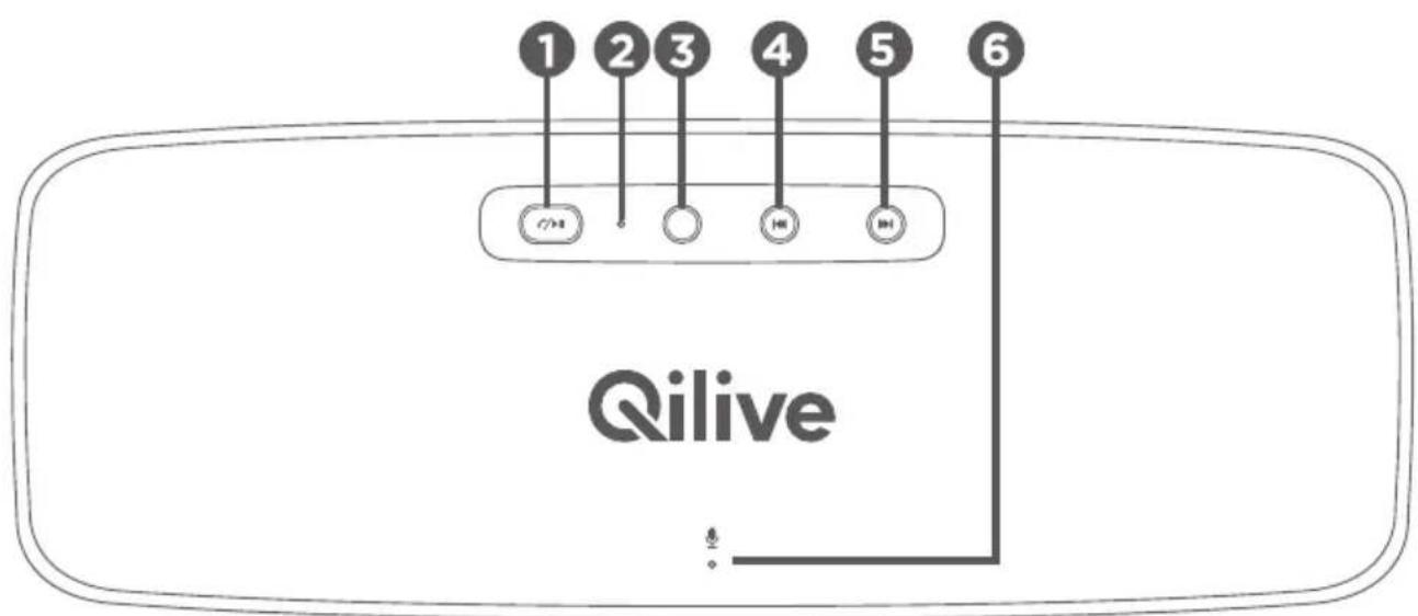 Qilive Q.1842 - OnncaHne - 1