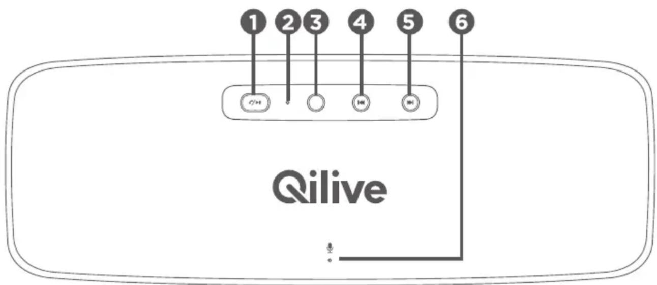 Qilive Q.1842 - Opis - 1