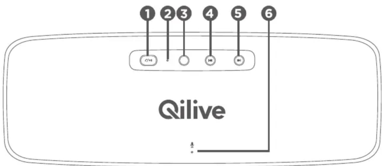 Qilive Q.1842 - Description - 1