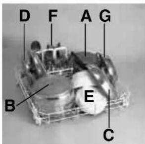 GE GSH5430TZW - Using the lower basket - 3