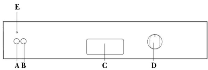 GE GSH5430TZW - Descrição dos comandos - 1