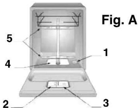 GE GSH5430TZW - Attention - 1