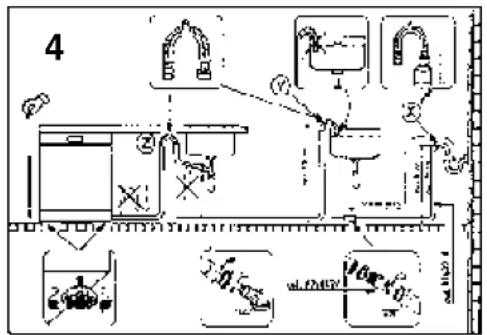 GE GSH5430TZW - Raccordement à la vidange - 1