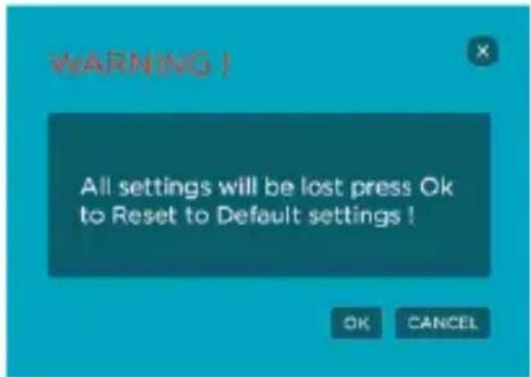 Qilive Q.8591 - RU - 1