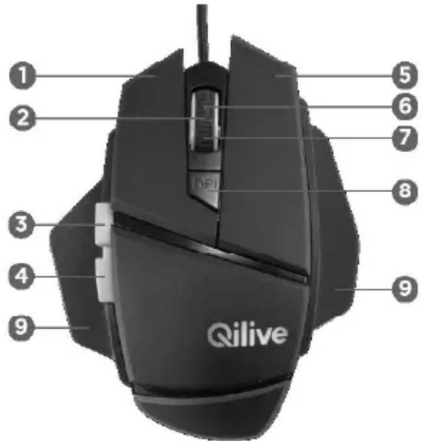 1 2 3 4 9 5 6 7 8 9 Qilive
