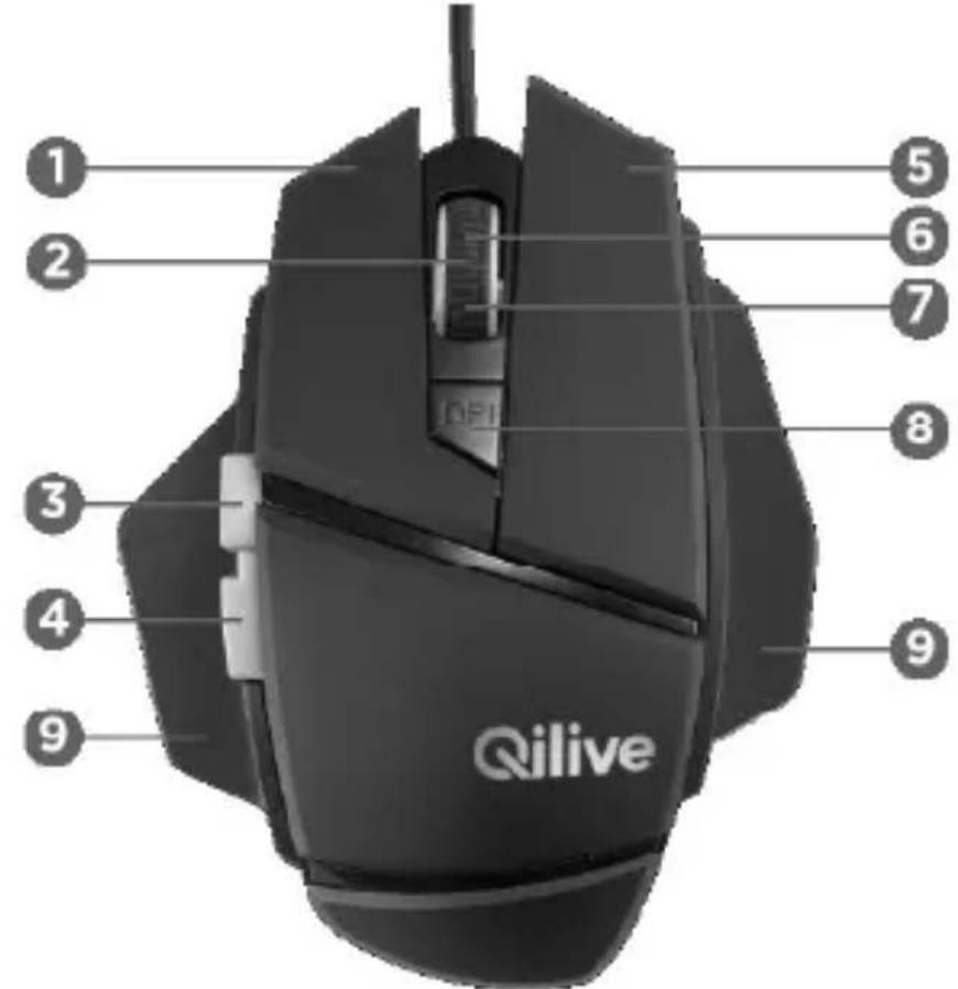 1 2 3 4 9 5 6 7 8 Qilive 9