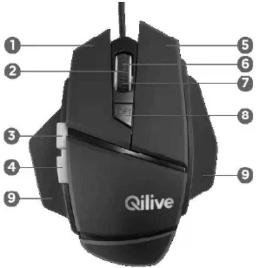 1 2 3 4 9 Qilive 5 6 7 8 9