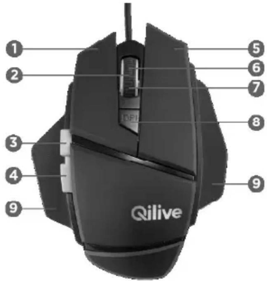 1 2 3 4 9 Qilive 5 6 7 8 9