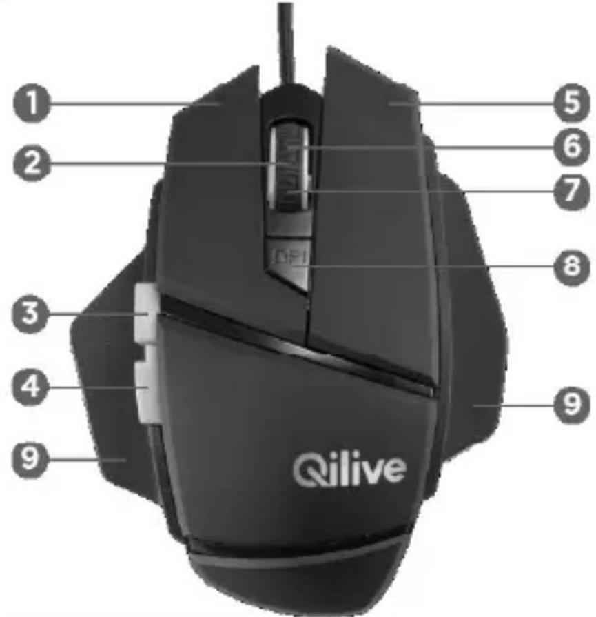 1 2 3 4 9 5 6 7 8 9 Qilive
