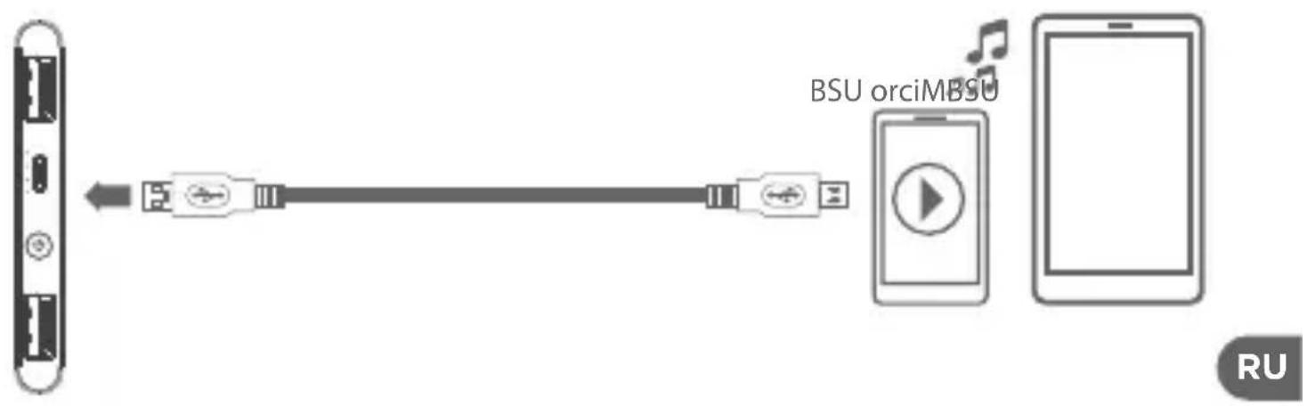 Qilive Q.8445 - Зарядка мобильного устройства - 1