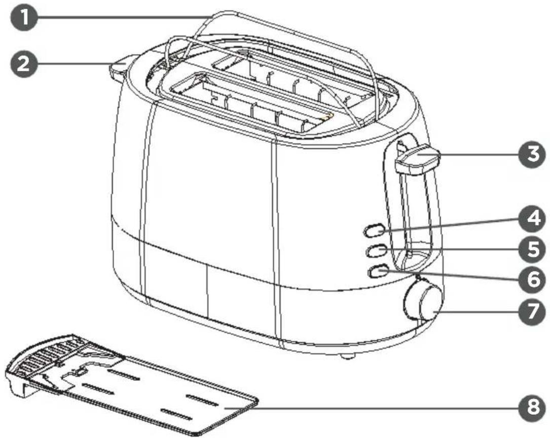 Qilive Q.5876 - DESCRIPCIÓN - 2