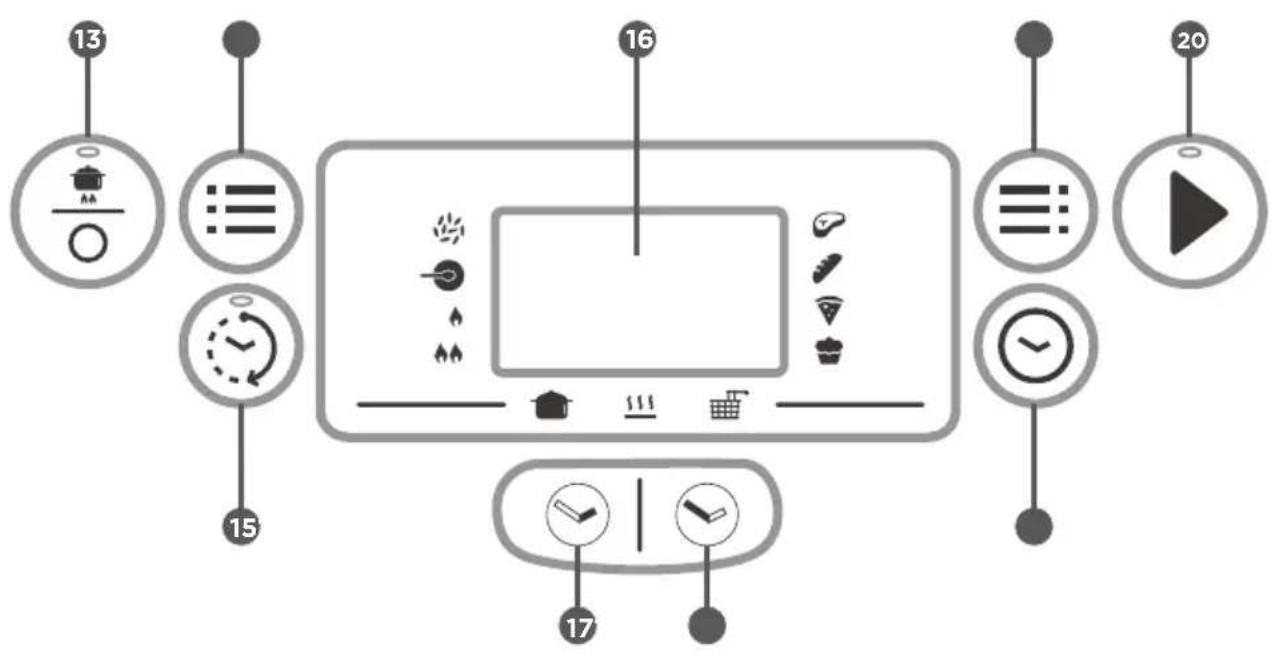 Qilive Q.5817 - DESCRIEREA PRODUSULUI - 2