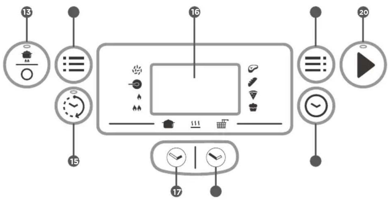 Qilive Q.5817 - DESCRIPTION - 3