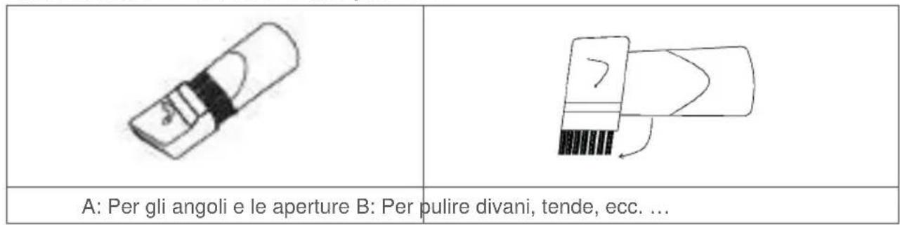 Qilive Q.5775 - Accessor: - 2