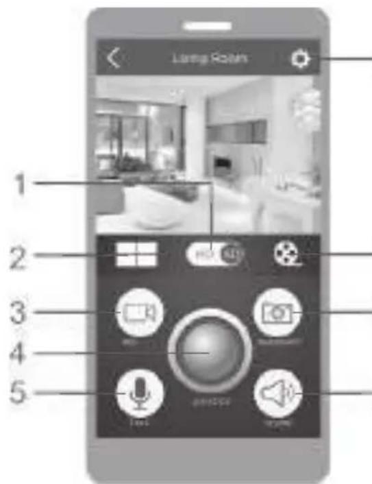 Qilive Q.4030 - WYSIWETLANIE OBRAZU Z KAMERY I JEJ OBSŁUGA - 2
