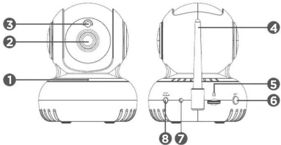 Qilive Q.4030 - Aspecto - 1