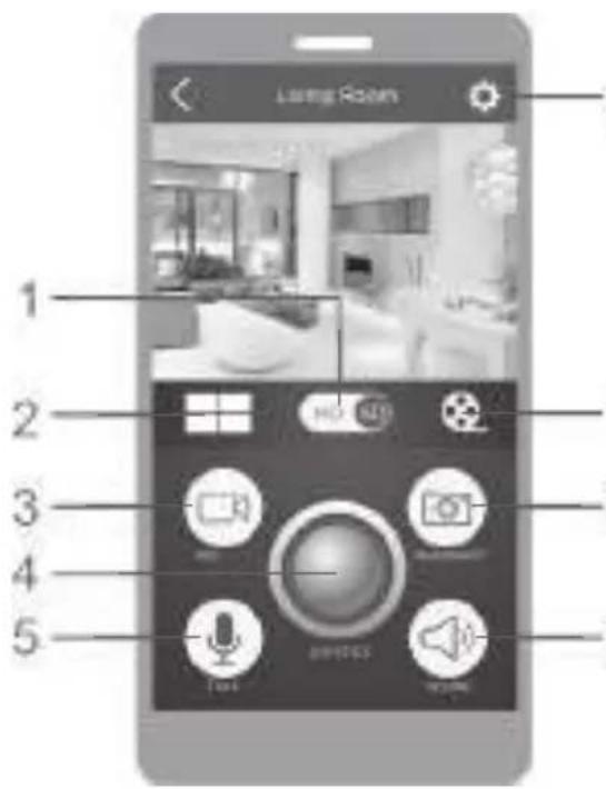 Qilive Q.4030 - BVD MOHITOPA TA ONEPAUII - 1