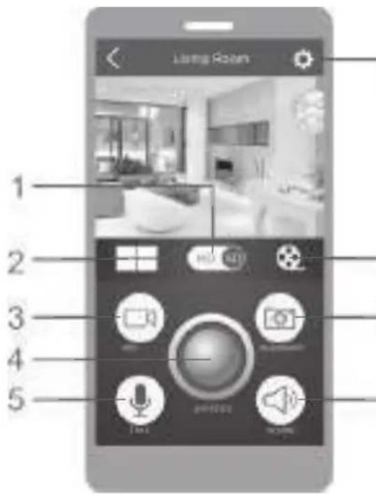 Qilive Q.4030 - PRESENTATION ET UTILISATION DE MONITOR VIEW - 1