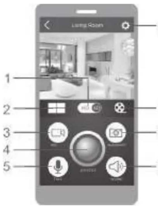 Qilive Q.4030 - DISPLAY-UL ŞI OPERATIUNI DIVERSE - 1