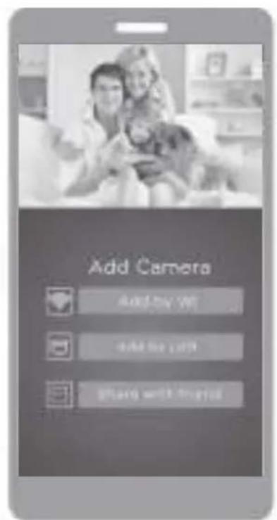 Qilive Q.4030 - 5,4. Kamera halózati csatlakozás - 3