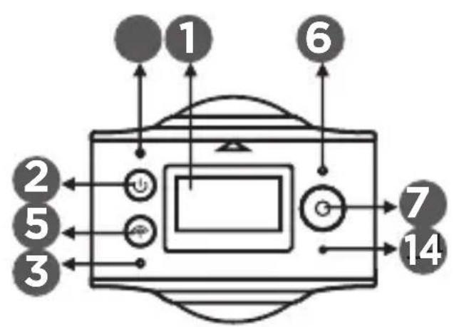 Qilive Q.1360 - DESCRIPTION - 1