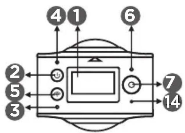 Qilive Q.1360 - DESCRIEREA PRODUSULUI - 1