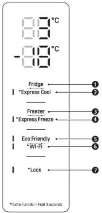 LG GBB71NSDZN - Units and Functions - 1