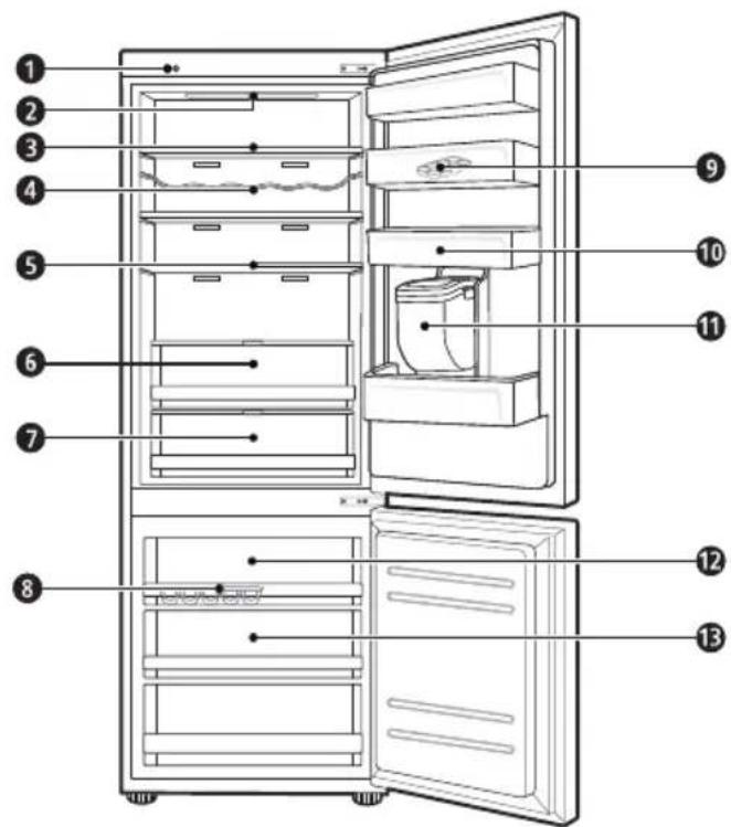 LG GBB71NSDZN - Osad ja funktsioonid - 1