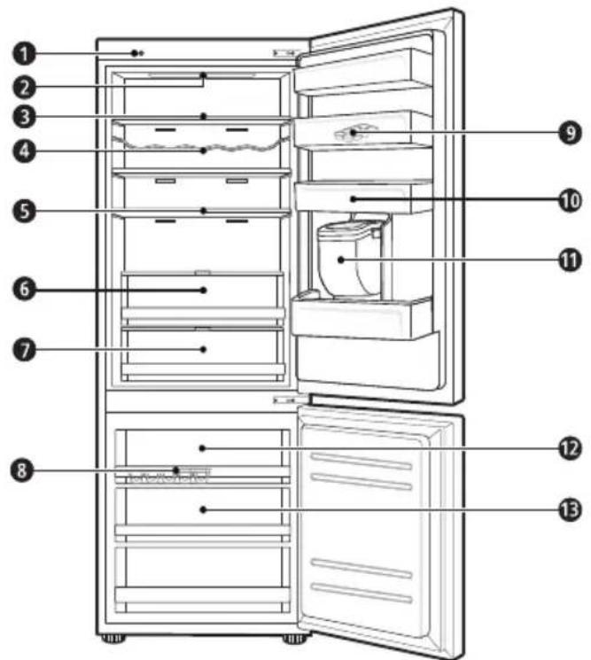 LG GBB71NSDZN - EgptnmaTcKai λεitoupyies - 1