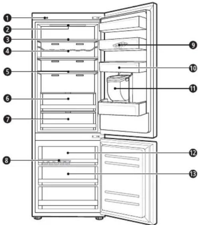 LG GBB71NSDZN - Peças e funções - 1